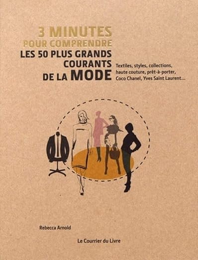 3 Minutes Pour Comprendre Les 50 Plus Grands Courants De La Mode  Rebecca Arnold